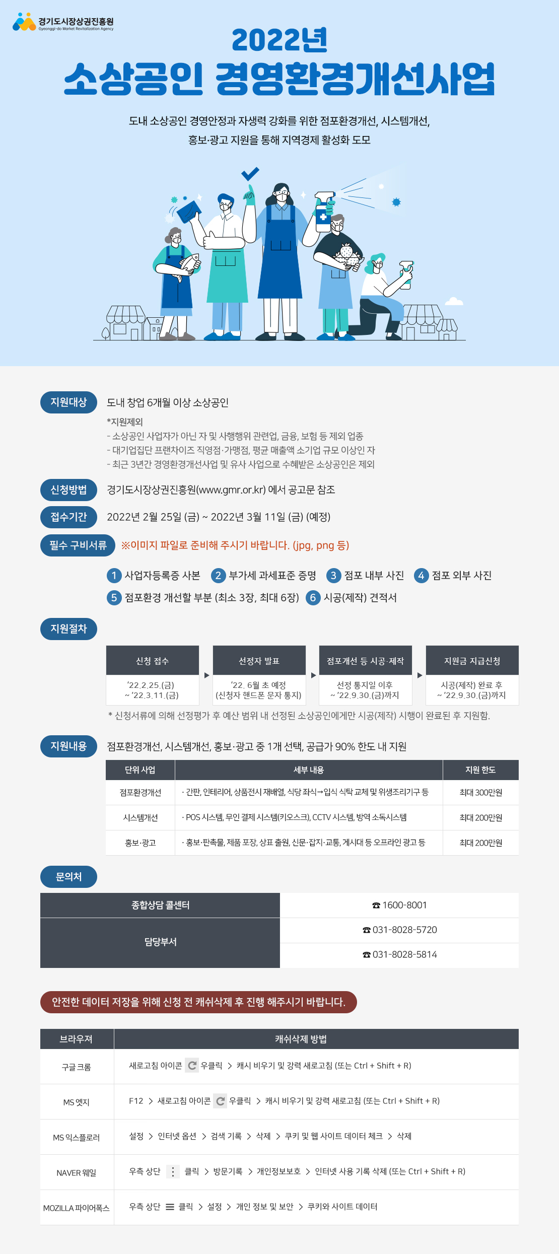 2021년 소상공인 경영환경 개선사업 신청자 모집 공고