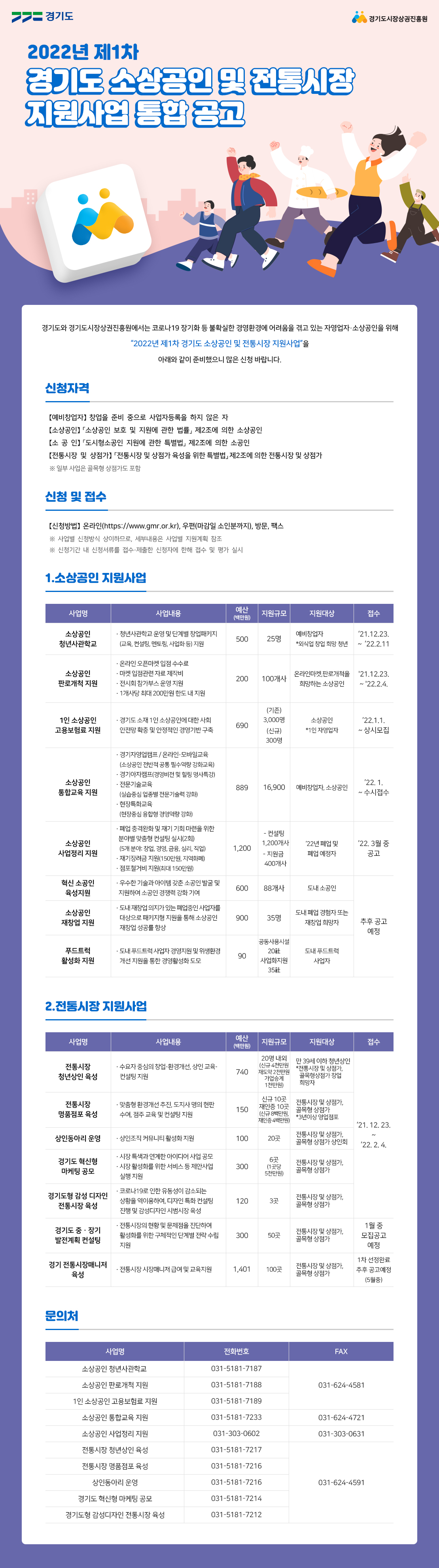 2022년 제1차 경기도 소상공인 및 전통시장 지원사업 통합 공고