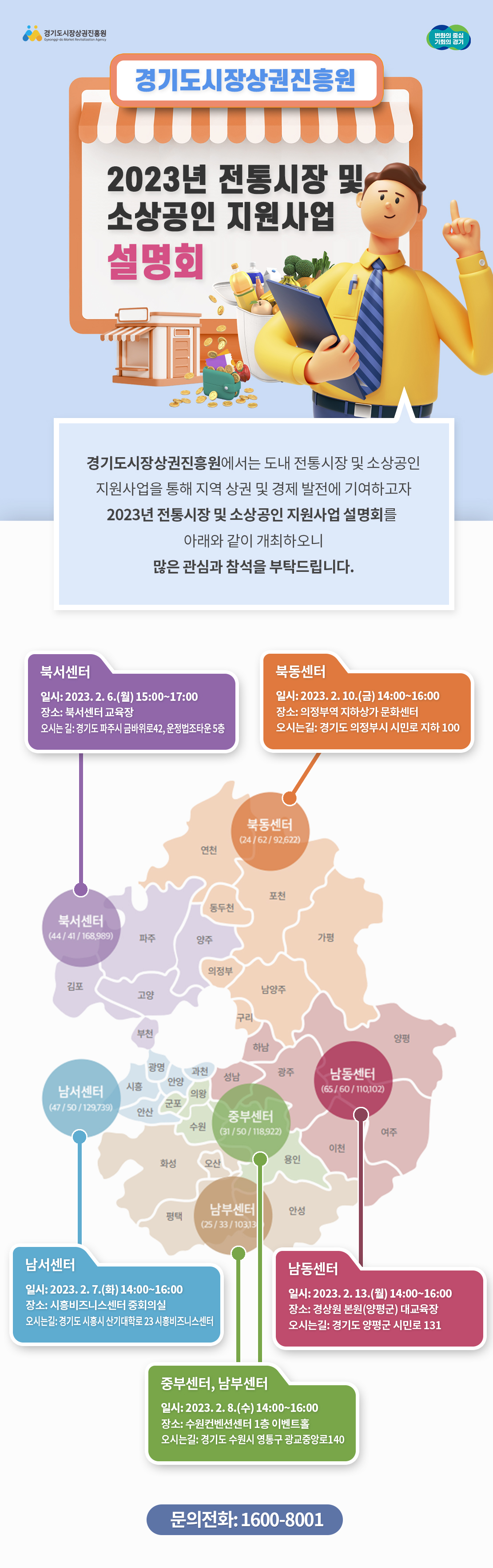 경기도시장상권진흥원 변화의 중심 기회의 경기
경기도시장상권진흥원
2023년 전통시장 및 소상공인 지원사업 설명회
경기도시장상권진흥원에서는 도내 전통시장 및 소상공인 지원사업을 통해 지역 상권 및 경제 발전에 기여하고자 2023년 전통시장 및 소상공인 지원사업 설명회를 아래와 같이 개최하오니 많은 관심과 참석을 부탁드립니다.
북서센터 일시 : 2023.2.6(월) 15:00~17:00 장소: 북서센터 교육장 오시는길:경기도파주시금바위로42,운정법조타운 5층
북동센터 일시: 2023.2.10(금) 14:00~ 16:00 장소 : 의정부역 지하상가 문화센터 오시는길 : 경기도 의정부시 시민로 지하 100
남서센터 일시 : 2023.2.7(화) 14:00~16:00 장소: 시흥비즈니스센터중회의실 오시는길:경기도 시흥시 산기대학로 23 시흥비즈니스센터
남동센터 일시 : 2023.2.13(월) 14:00~16:00 장소: 경상원 본원(양평군) 대교육장 오시는길 : 경기도 양평군 시민로 131
중부센터, 남부센터 일시 : 2023.2.8(수) 14:00~16:00 장소: 수원컨벤션센터 1층 이벤트홀 오시는 길: 경기도 수원시 영통구 광교중앙로 140
문의전화:1600-8001